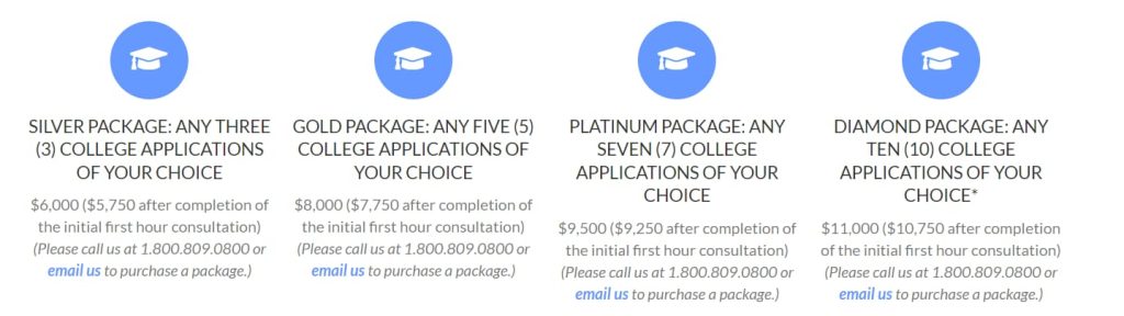 Admissions Consultants prices