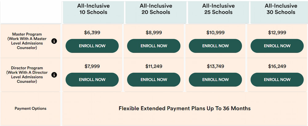 Inspira Advantage pricing