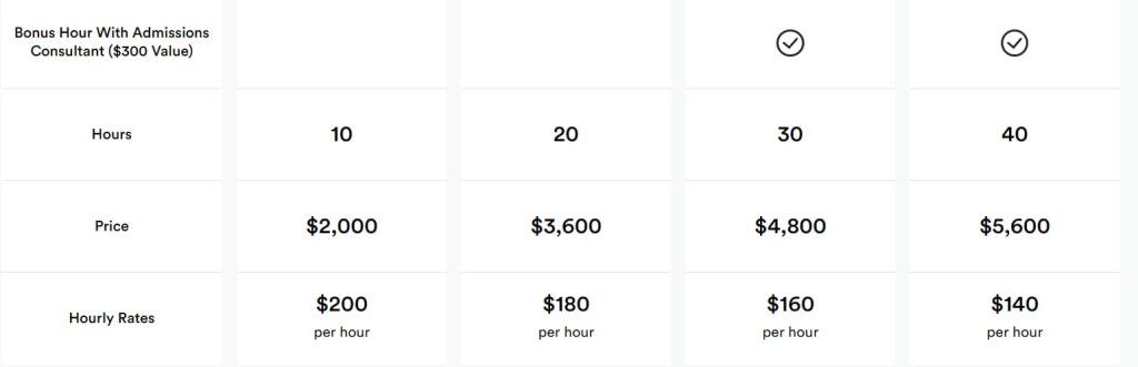 Quad Education Group prices