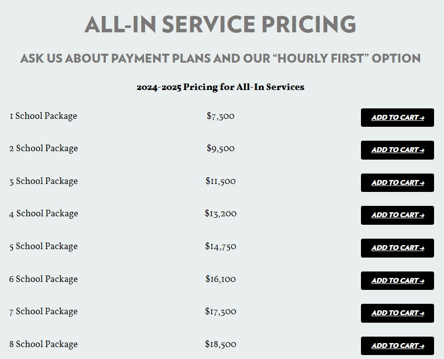 Stacy Blackman prices