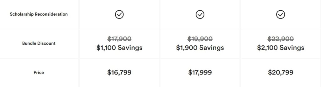 juris education pricing