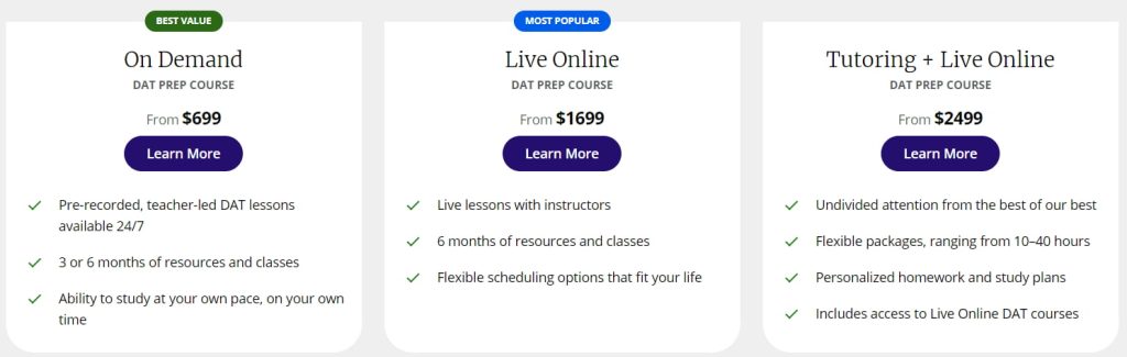 kaplan prices