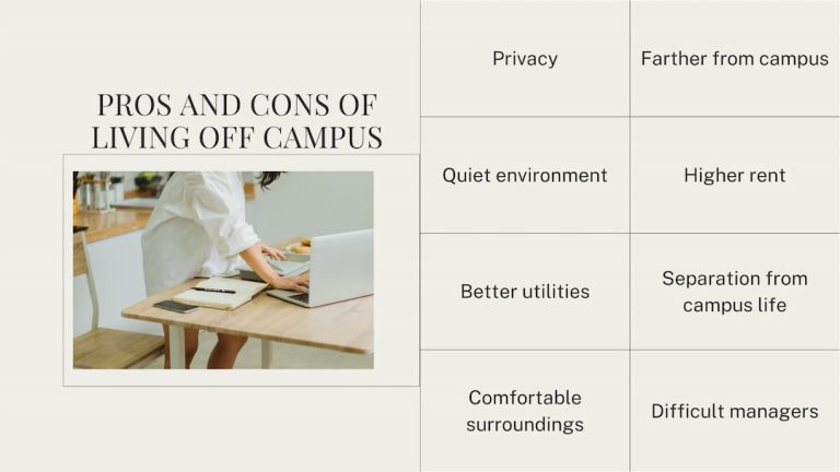 Off-Campus Housing: Pros and Cons